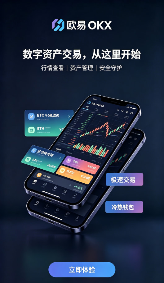 欧交易所app安装问答解析配图